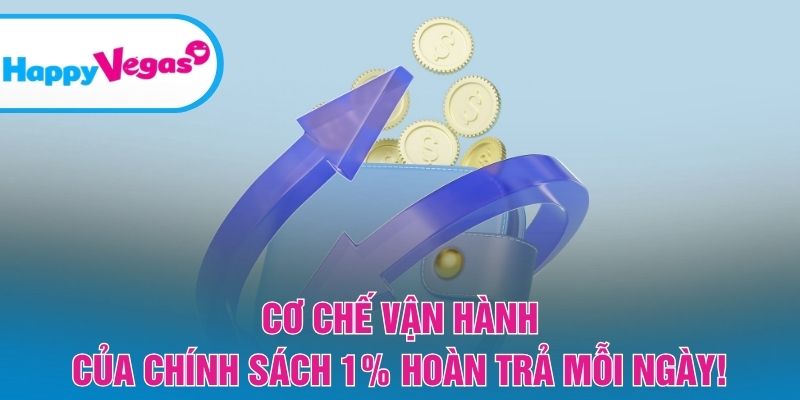 Chi tiết cách tính và vận hành ưu đãi hoàn trả Chi tiết cách tính và vận hành ưu đãi hoàn trả