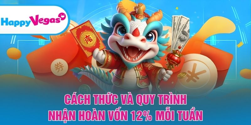 Quy trình nhận thưởng hoàn trả hàng tuần chi tiết Quy trình nhận thưởng hoàn trả hàng tuần chi tiết